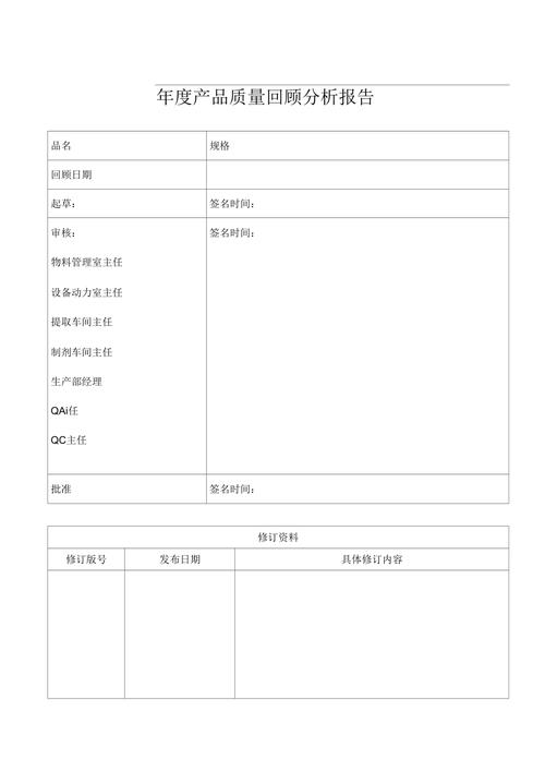 某制药厂年产品质量回顾分析报告模板